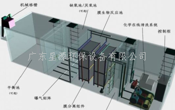 我國常見生活廢水處理方式有哪些？